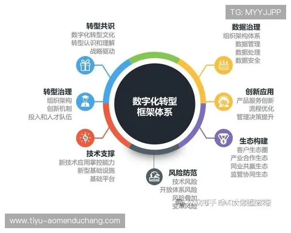 新濠国际集团如何利用科技创新推动娱乐产业的数字化转型与升级 新濠国际集团如何利用科技创新推动娱乐产业的数字化转型与升级