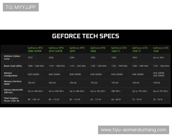 ag视讯官网入口每日更新，确保玩家轻松访问不中断的游戏体验