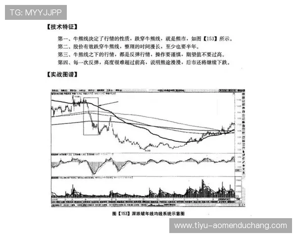 掌握真人现金官方方法实现稳健盈利的实用策略与操作指南