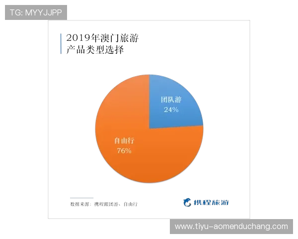 新澳门平台开户多种支付方式，支持多平台极速存取款